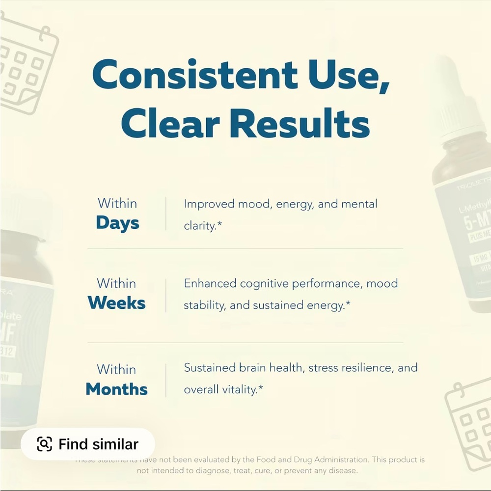 L- Methylfolate 15mg + B12 Pro Strength, Liquid 5-MTHF Form, Supports Mood - Picture 7 of 9